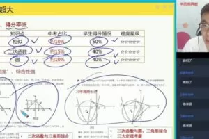 学而思-韩春城 初三数学2020年秋季菁英班（北师版）