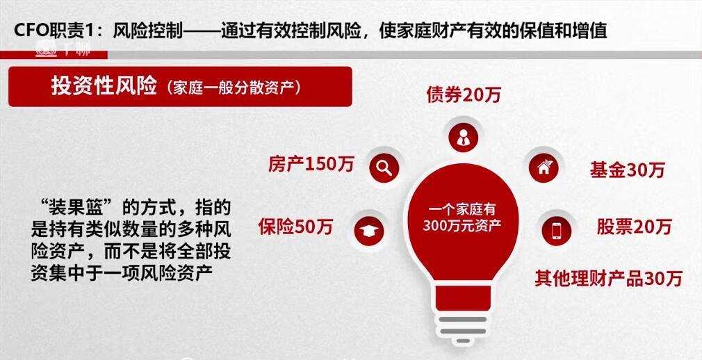 陈念·低风险理财术【无水印】 3 1635414806 陈念·低风险理财术【无水印】