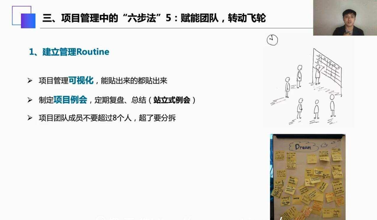 董助学堂《董事长助理特训营》 2 1635415112 董助学堂《董事长助理特训营》