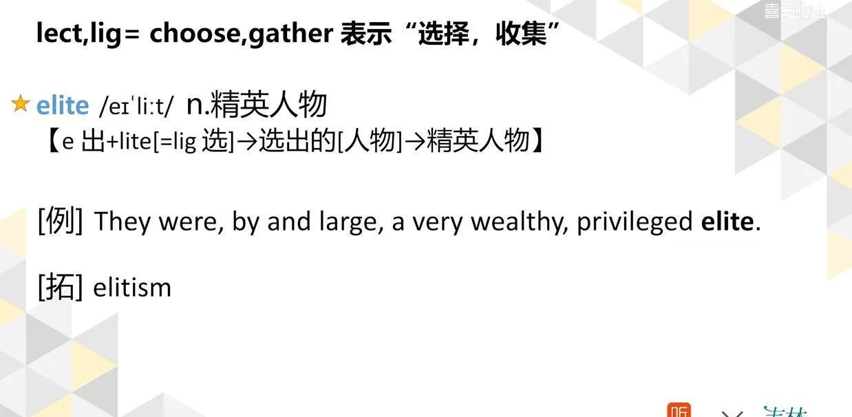 1635416008 朱伟：英语万词王·速记训练营