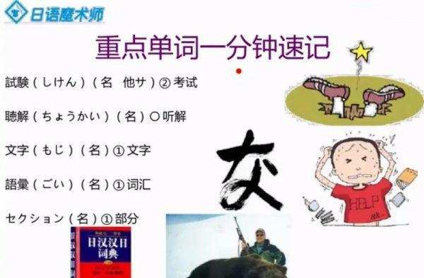 日语魔术师:逆天速成日语语法(适合零基础) 2 1635416496 日语魔术师:逆天速成日语语法适合零基础