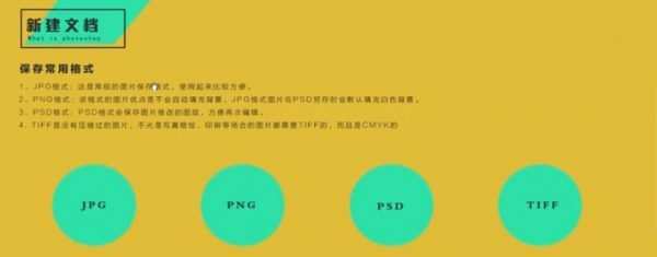 1635418281 林清学院张盛陵：Photoshop零基础到精通培训班 实例理论