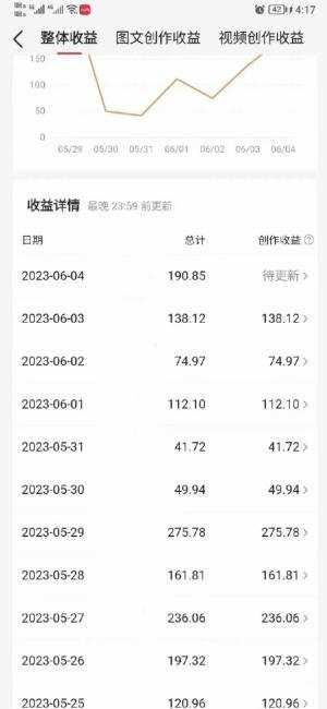 南巷老师AI微头条掘金术:微头条GPT高级指令批量写大量爆文,月入6000+