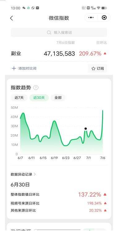 赚想赚钱的人的钱最好赚了:网络赚钱最靠谱项目【揭秘】