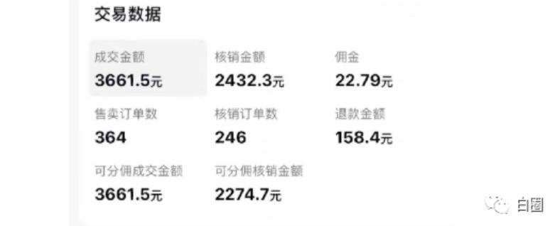 某公众号付费文章《音乐明星变现思路，0成本薅佣金，属于兼职项目非全职》