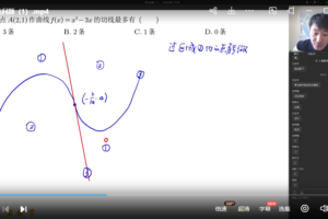 赵礼显2023春高二数学春季系统班