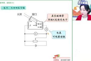 胡婷2023春季高二物理a+春季尖端班