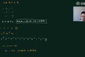 孙佳俊 小学奥数数论模块总复习课