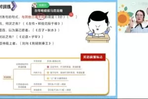 罗斐然 2023高一语文 A+尖端寒假班