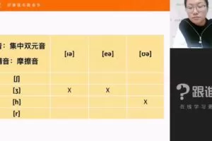 跟谁学-陈君 魔法英语培优班第八期