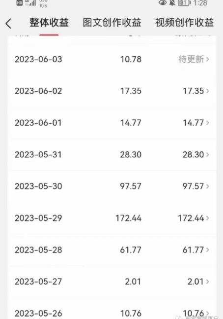 南巷老师AI微头条掘金术:微头条GPT高级指令批量写大量爆文,月入6000+