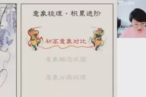 猿辅导2023高一语文张禾暑假班