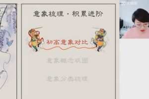 猿辅导2023高一语文张禾暑假班
