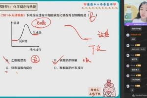 作业帮2023高二化学康冲暑假A+班