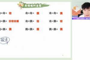 作业帮2023高一数学祖少磊暑假A+班