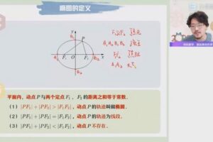 作业帮2023高二数学谢天洲暑假A+班