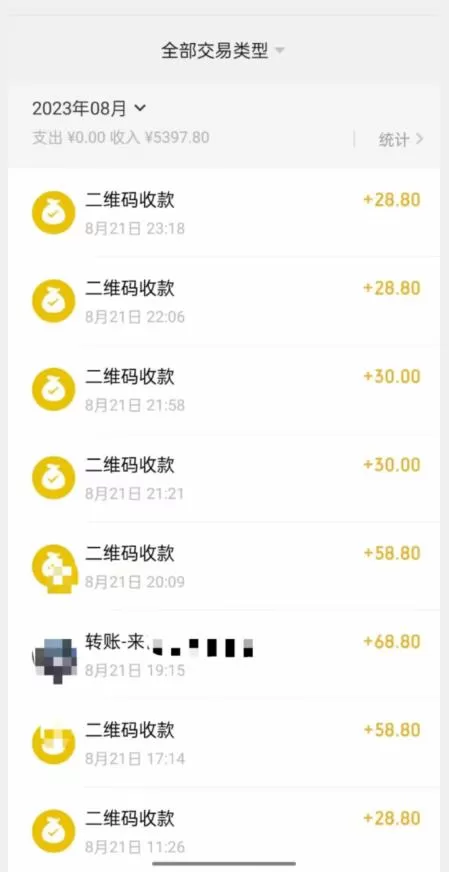 重磅揭秘!日入500+2023年9月yw男粉计划8.0全新玩法——《人性的利益》