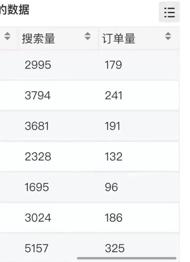 小说推文掘金,0成本,轻松月入5W,小白也能轻松掌握!(教程+授权渠道)【揭秘】