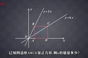 【清华附中】8年级数学动画（人教版）【上册】