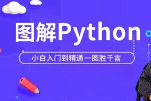 马士兵 Python小白萌新入门到精通一图胜千言