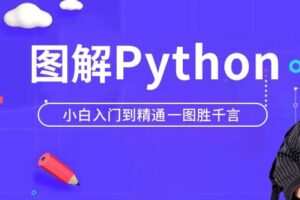 马士兵 Python小白萌新入门到精通一图胜千言