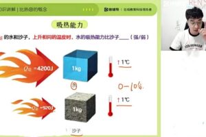 2023初中物理 初三秋季班（曹文亮）