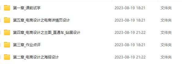 solo电商美工综合实战班2022