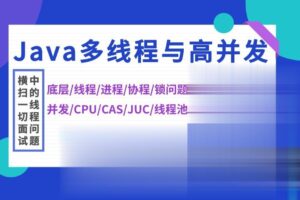 Java-马士兵-【Java多线程与高并发】从入门到精通