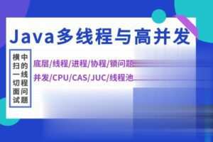 Java-马士兵-【Java多线程与高并发】从入门到精通