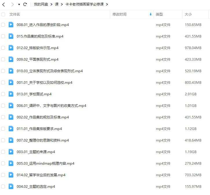 创艺盒卡卡插画留学必修课【画质还可以只有视频】