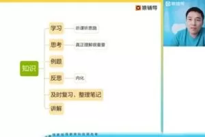 猿辅导2023高考高三物理郑少龙暑假班