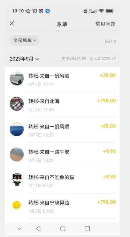 卖古籍电子书,作品只需要简单的图片去重,高客单价高利润,月入五位轻轻松松