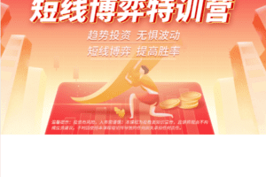 王俊尧－－短线博弈特训营