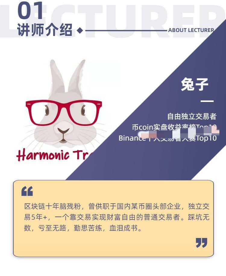 币圈技术流兔子k线趋势交易系统
