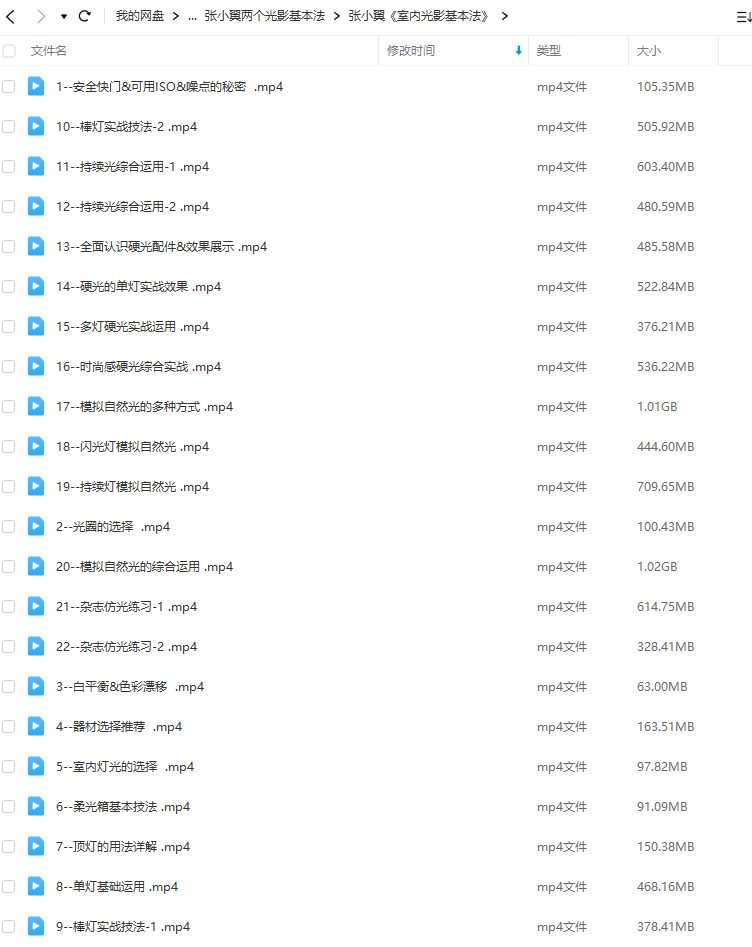 张小翼外景光影基本法+室内光影基本法