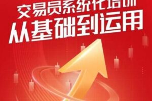 王思俊交易员系统化培训从基础到运用