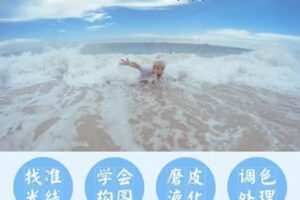 【缺课】神州摄影课堂各类风格拍摄实战及修图调色实操【画质高清只有视频】