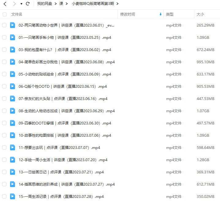 鲸字号2023小麦咖啡Q版简笔画第3期
