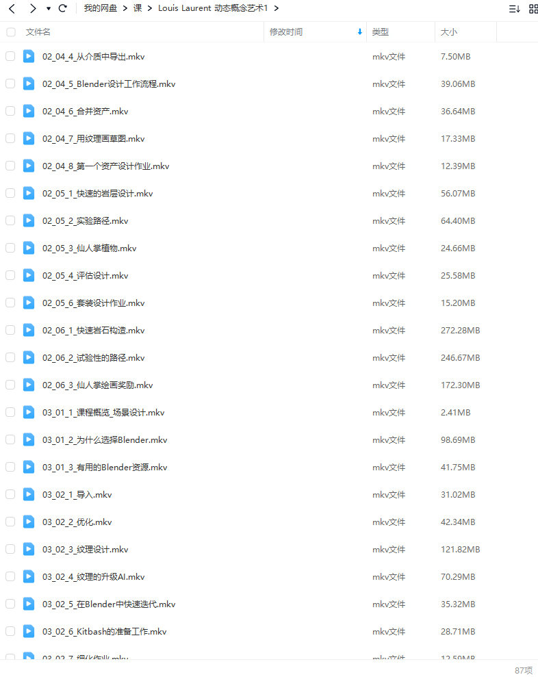 Blender动态概念艺术1人工翻译2022年教程【画质高清有素材】
