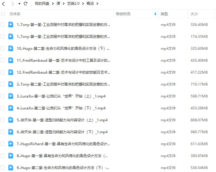 【缺课】艺类WorkShop2.0【画质一般只有视频】