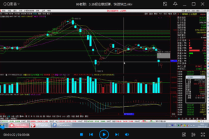 「老耐」量学大讲堂-孙鹏-量学贯通战法20240206 再次迎来历史的关键路口