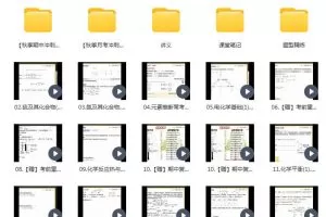 金淑俊2022届高考化学一轮复习秋季班-夯实基础，迈向高分之路