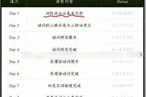 【2022届高考英语一轮复习】斯琴A+班暑假班+秋季班完结