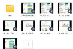 2022届高一化学康冲暑假班-夯实知识，助你迈向高中化学巅峰