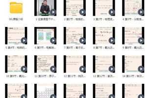 2022高考化学李政化学课程-攀登高峰，实现高分之路