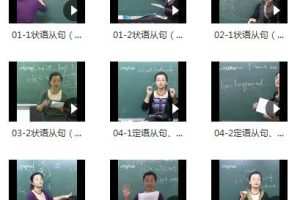 2022高中英语核心语法从句详细讲解-精通语法要点