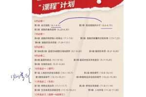 周芳煜生物2024高三高考生物一轮复习联报班网课