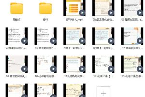 2022高三化学李霄君S班-稳步提升成绩，冲刺高分