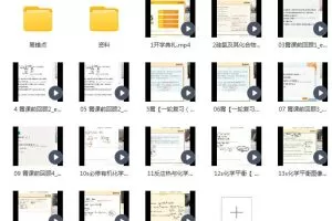 2022高三化学李霄君S班-稳步提升成绩，冲刺高分