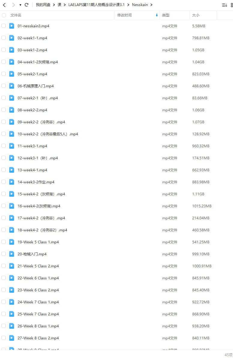 LAELAPS第11期人物概念设计2022年莱普斯课程